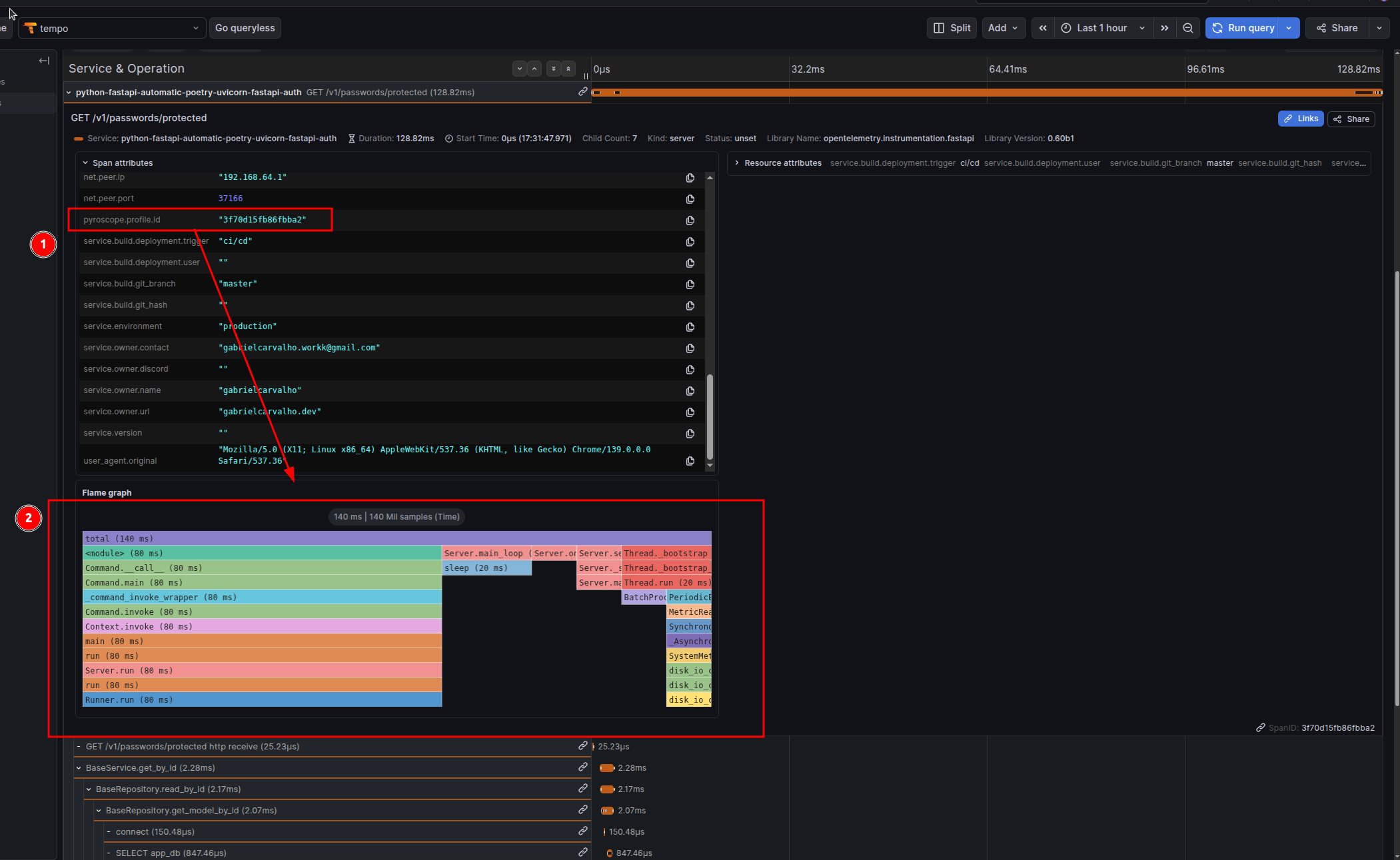 profile view at grafana