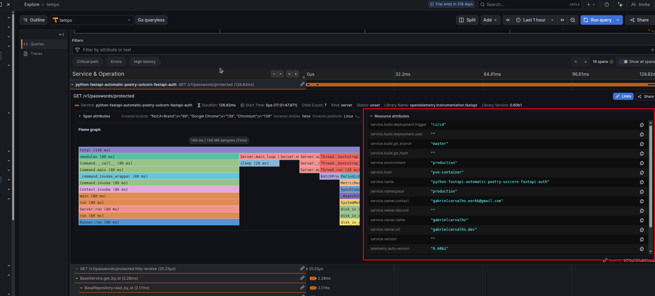 resource-metrics view at the trace